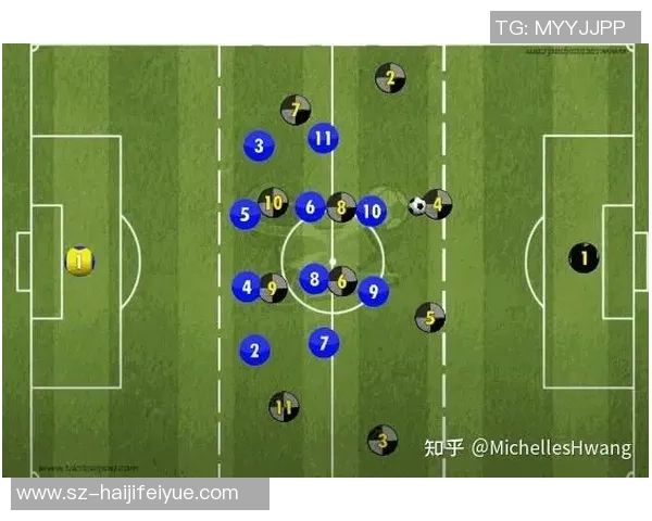 深入分析杭州足球队中路突破战术的特点与应用 深入分析杭州足球队中路突破战术的特点与应用