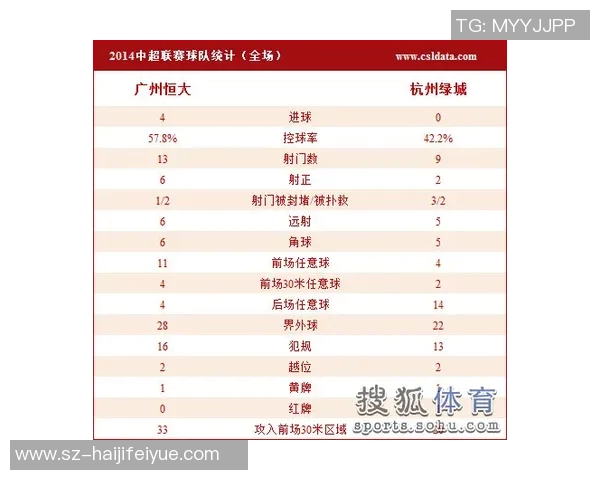 深圳排球队以86分领跑联合会杯积分榜展现强劲实力
