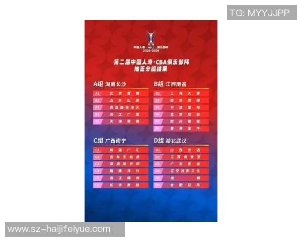 深圳篮球队在篮球节奏排行榜中荣登第六名展现出强劲实力与潜力 深圳篮球队在篮球节奏排行榜中荣登第六名展现出强劲实力与潜力