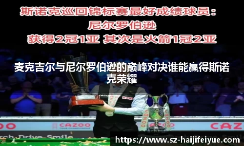 麦克吉尔与尼尔罗伯逊的巅峰对决谁能赢得斯诺克荣耀